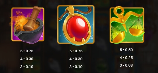 Wildchemy Relax Gaming pgslot168 vip เว็บตรง