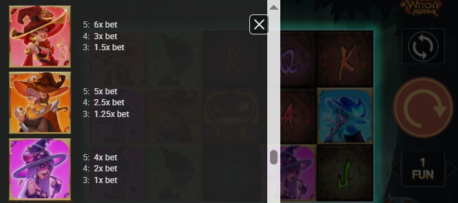 Witchy Poppins Relax Gaming pgslot168 vip ฝาก ถอน