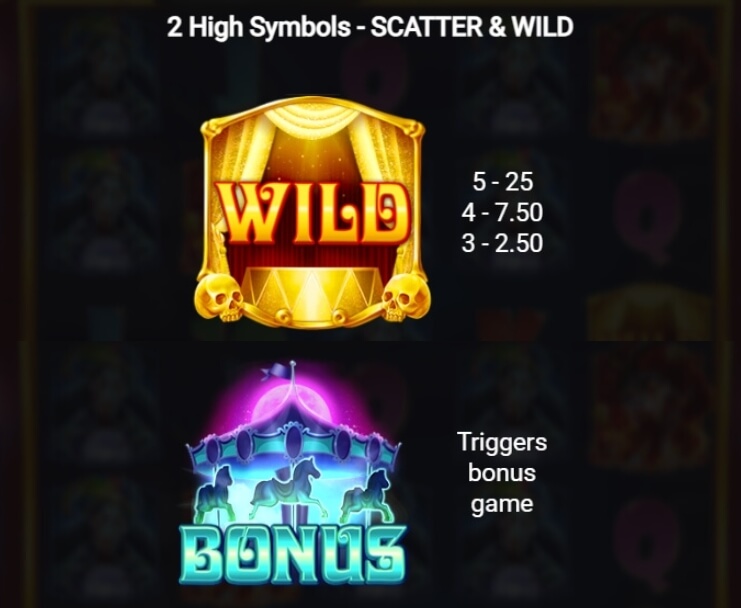 Zombie Circus Relax Gaming pgslot168 vip ทางเข้า