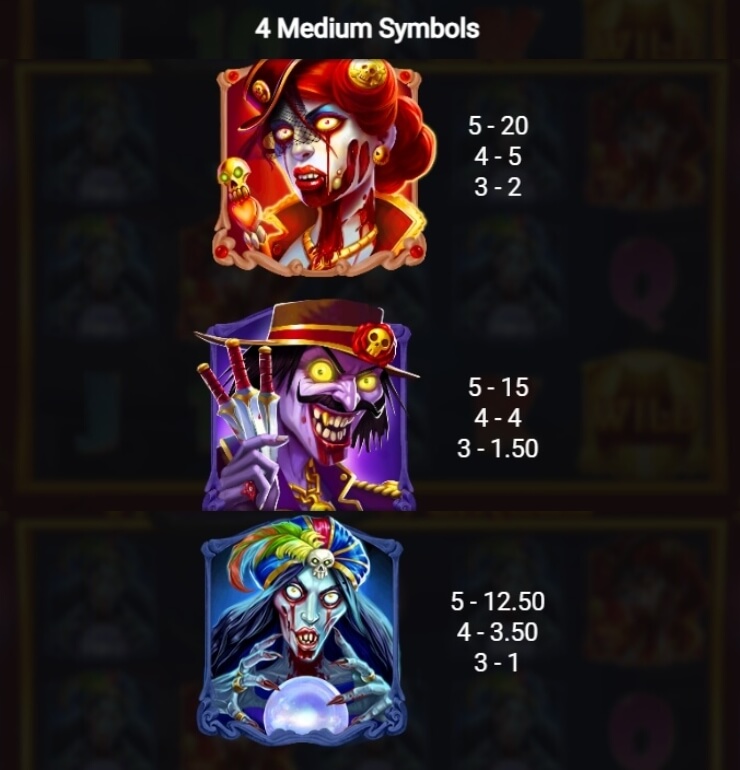 Zombie Circus Relax Gaming pgslot168 vip เว็บตรง