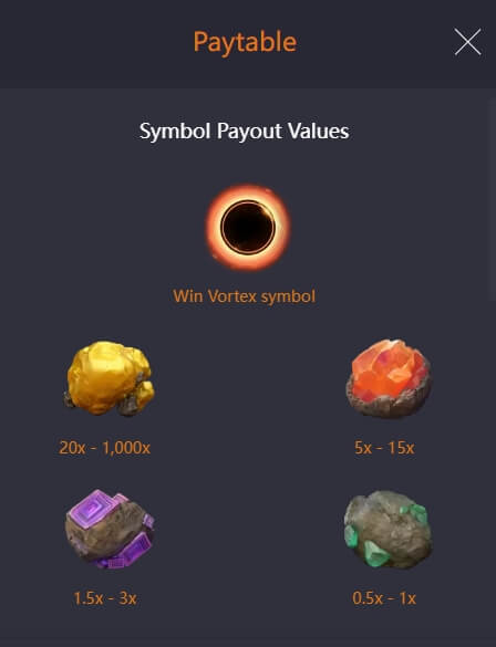 Galaxy Miner PG SLOT pgslot168 vip ฟรีเครดิต