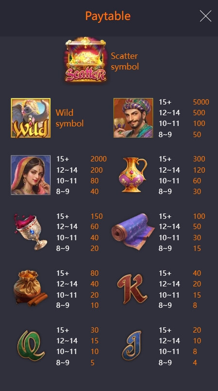 Majestic Empire PG SLOT pgslot168 vip ทางเข้า