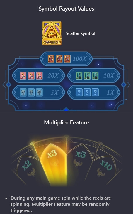 Pharaoh Royals PG SLOT pgslot168 vip ฟรีเครดิต