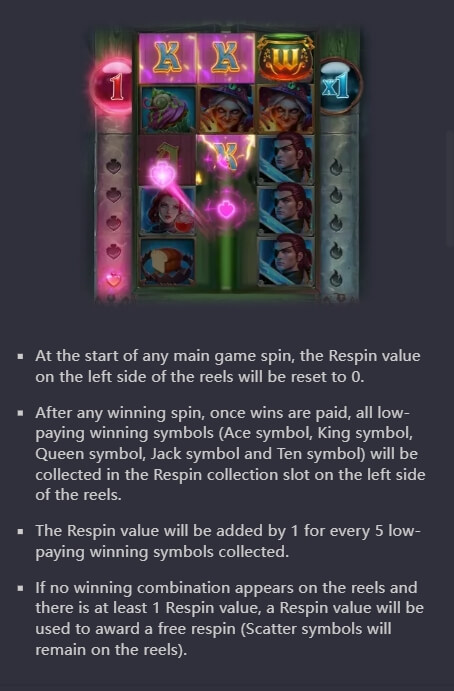 grimm's bounty hansel & gretel PG SLOT pgslot168 vip ทางเข้า